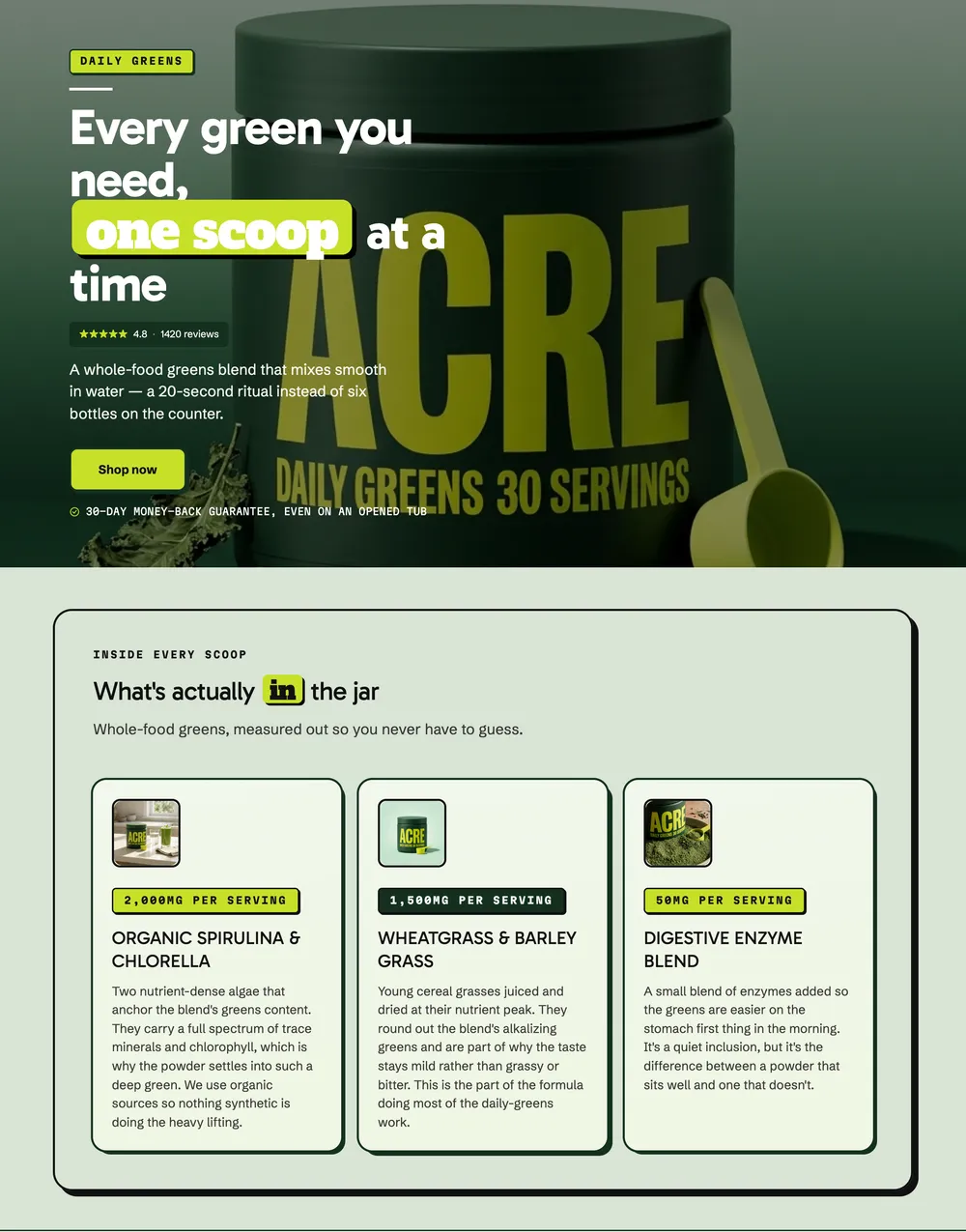 ACRE's home page: a dark green hero, 'Every green you need, one scoop at a time', then the section 'What's actually in the jar': three cards naming each ingredient with its dose per serving, 2,000mg of spirulina and chlorella, 1,500mg of wheatgrass and barley grass, 50mg of digestive enzymes, and what each one does